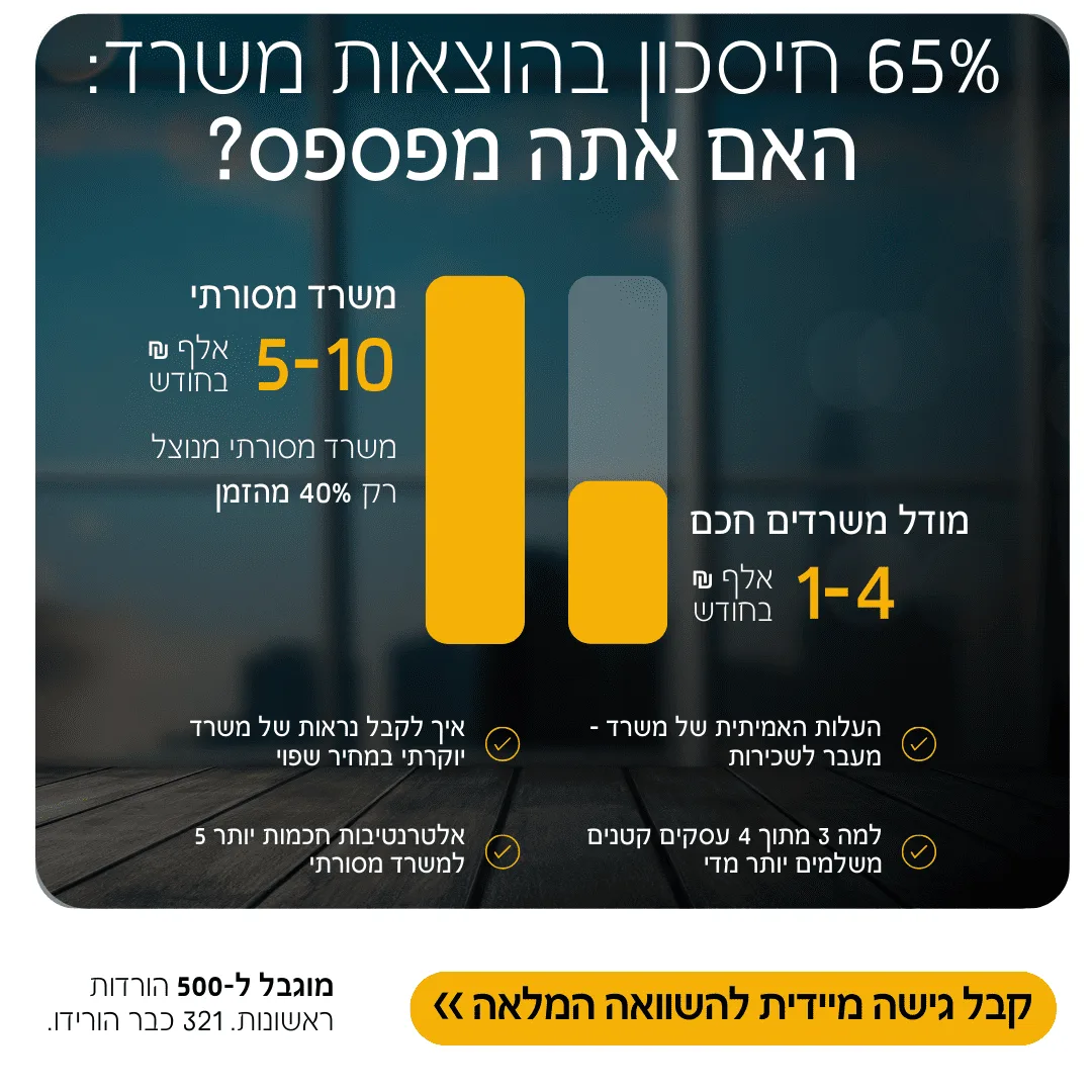 חברה-מומלצת-לעיצובים-גרפיים-1